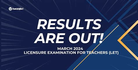 March 2024 Professional Teachers Licensure Examination Results.